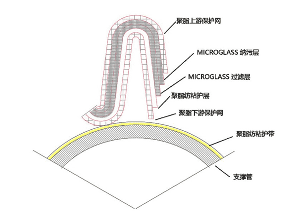 325213r52.gif